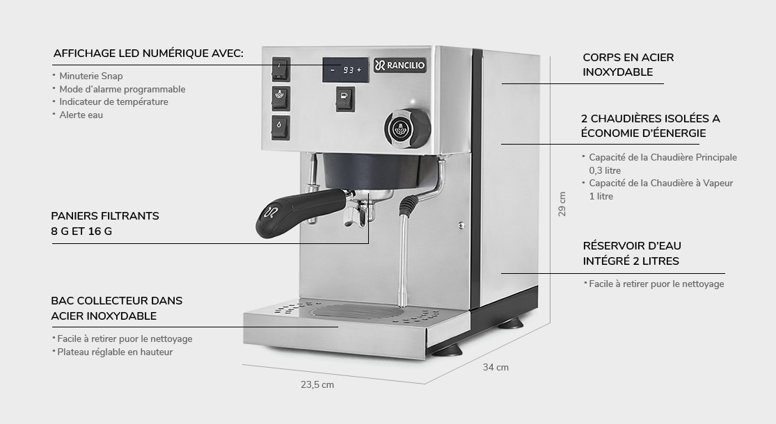 Rancilio Silvia Pro